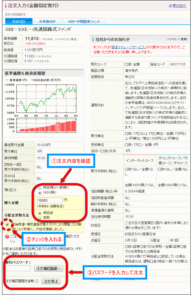 SBI証券の投資信託購入画面