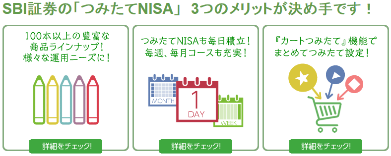 新NISAの積立は銀行と証券会社どっちにするか【手数料は高い？】