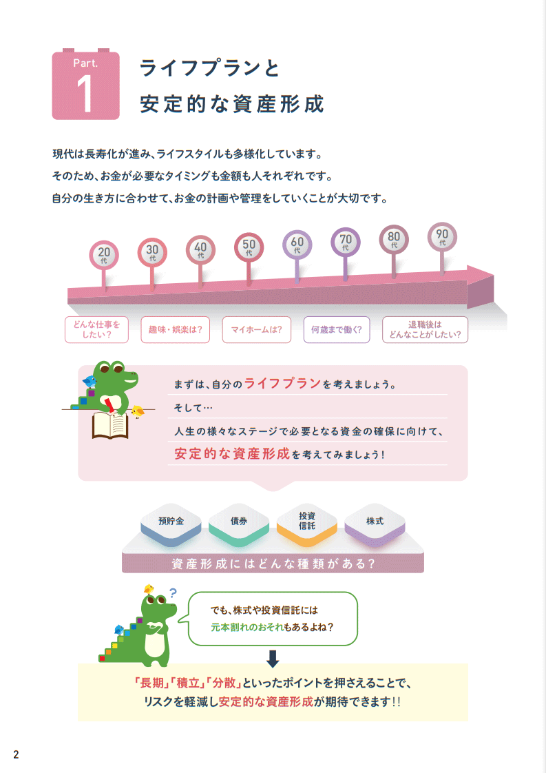 nisa早わかりガイドブック