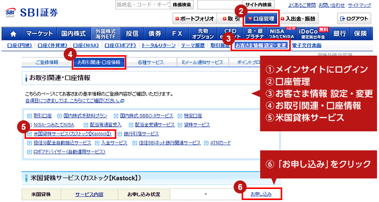 米国貸株サービス