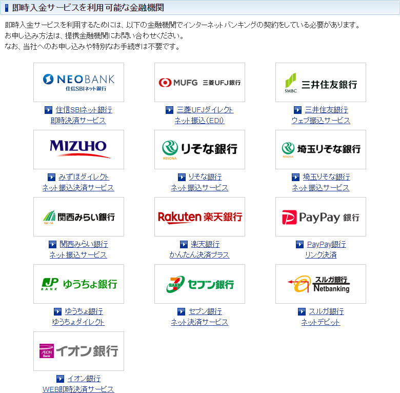 SBI証券の入金方法・現金決済のやり方【新NISAで積立投資】