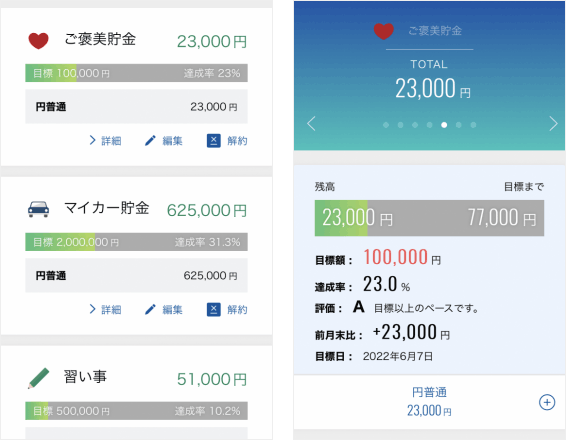 住信SBIネット銀行