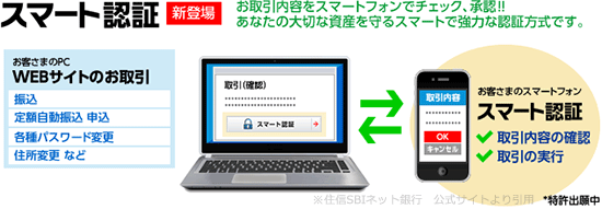 住信SBIネット銀行のセキュリティ対策「スマート認証」