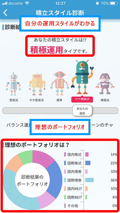 「積立スタイル診断」診断結果画面