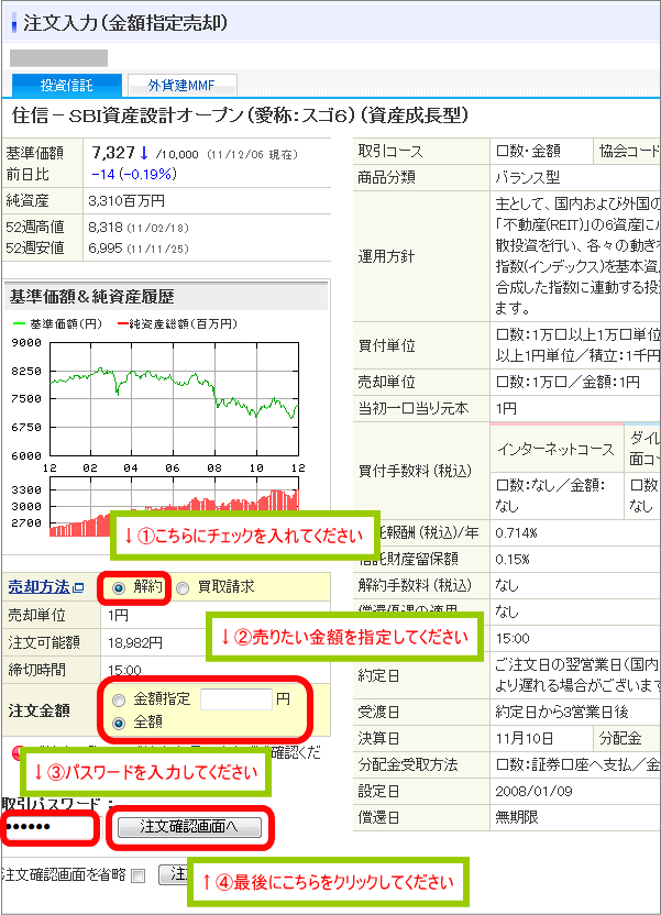 売り注文画面