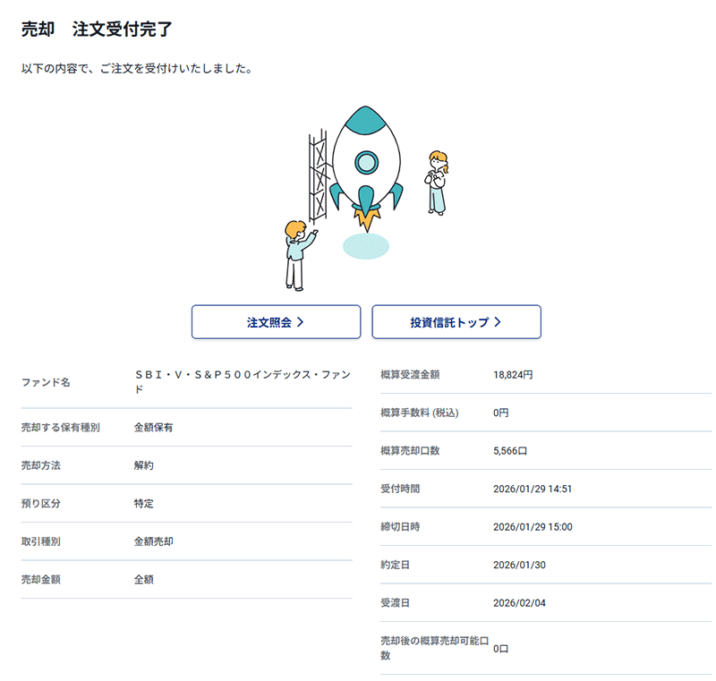 『注文発注』をクリック