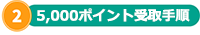 ＜5,000ポイント獲得する手順