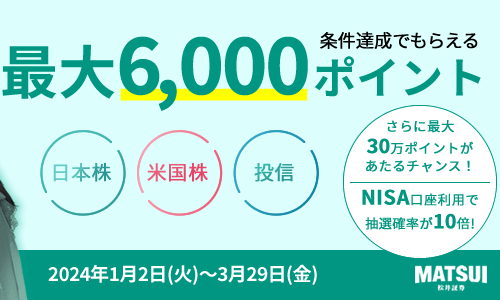コーポレートブランドリニューアル記念キャンぺーン~新規口座開設&クイズに正解でもれなく1,000ポイントプレゼント~
