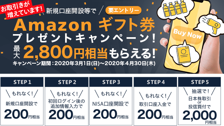 マネックス証券のキャンペーン（口座開設等でAmazonギフト券プレゼント）