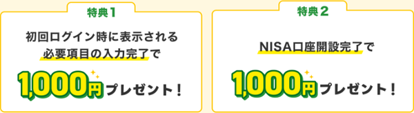 マネックス証券のキャンペーンのもらえる特典の内訳