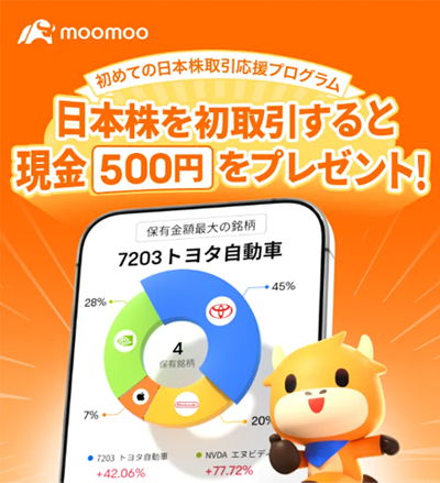 第二弾・日本株取引デビュー応援プログラム