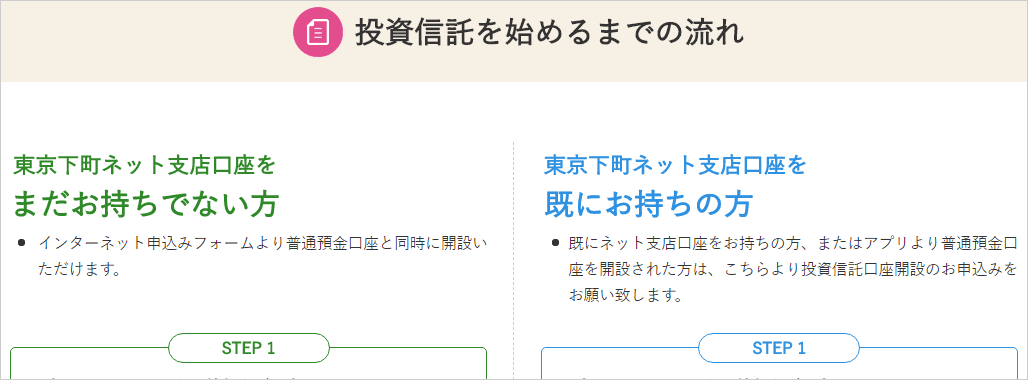 朝日信用金庫の口座開設画面