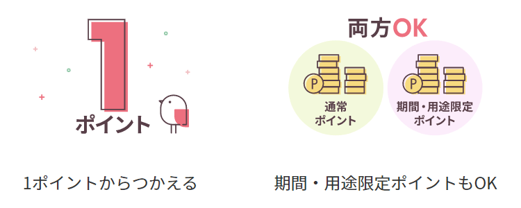 ipo当選の口コミ多数で評判が良い大和コネクト証券(旧 connect)