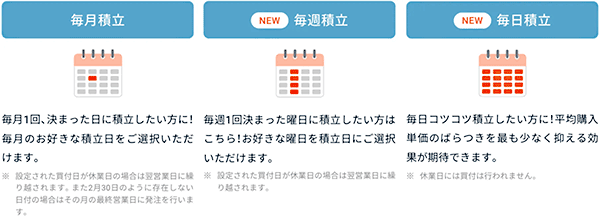 積立コースの詳細