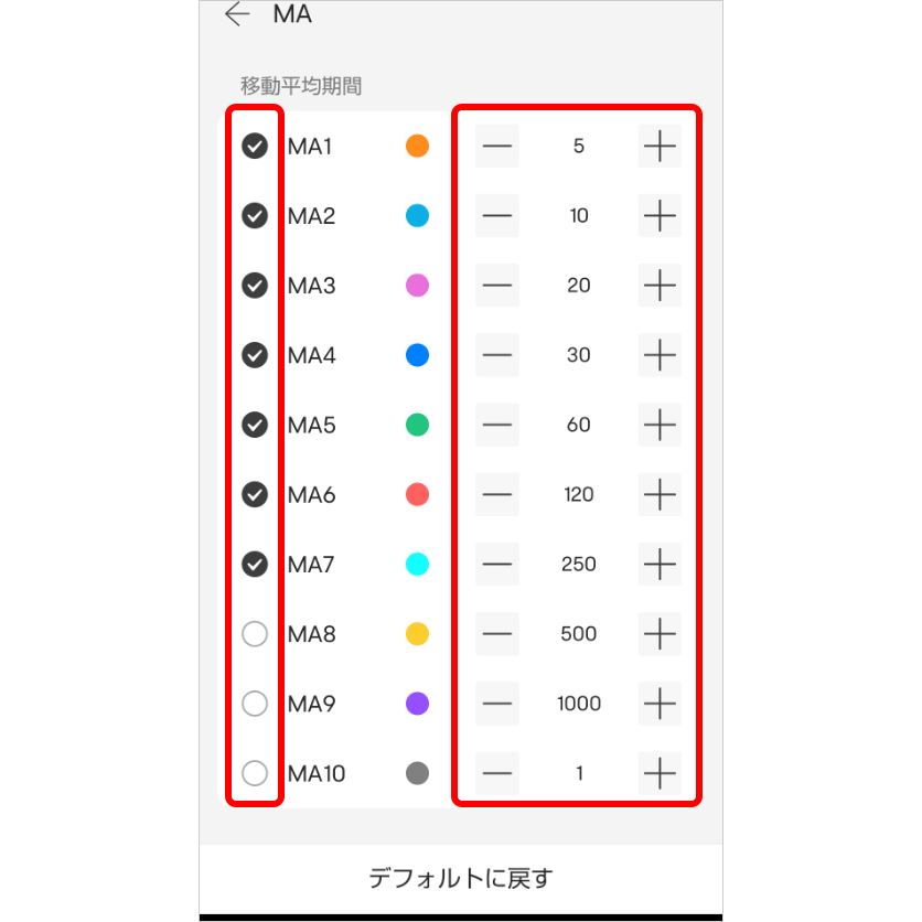 moomoo（ムームー）アプリの使い方