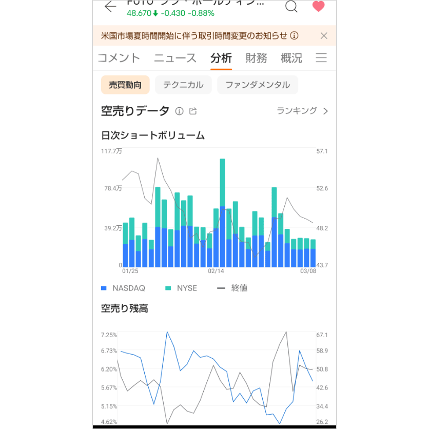 moomoo（ムームー）アプリの使い方