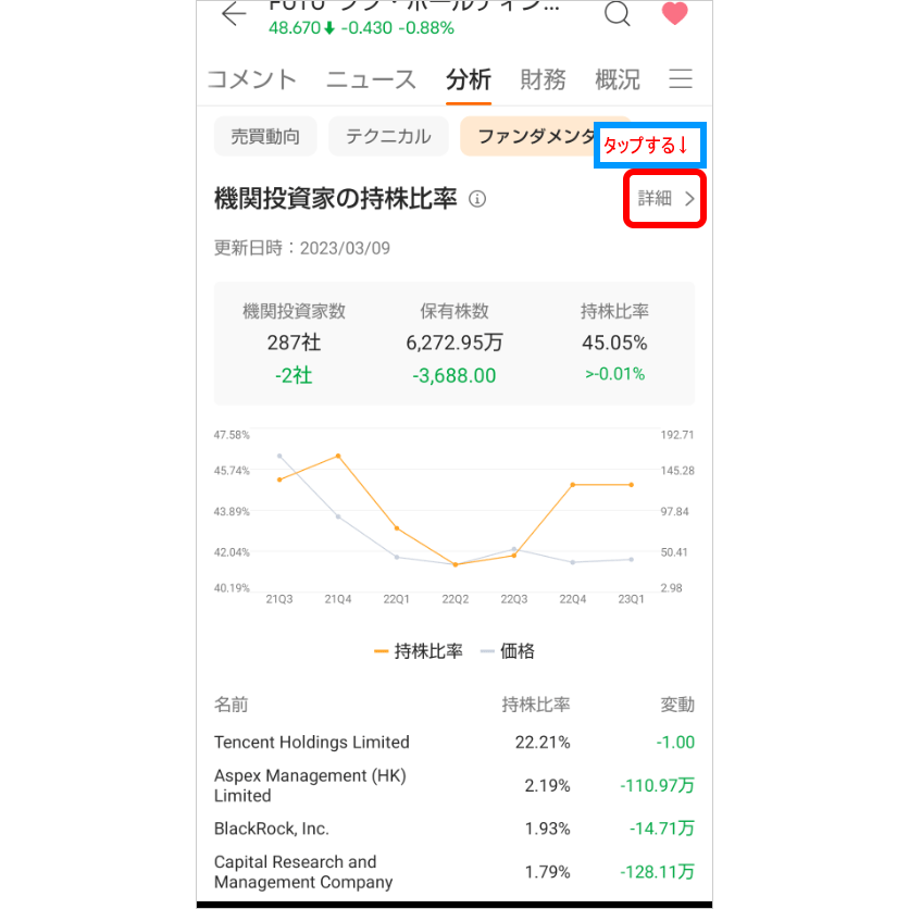 moomoo（ムームー）アプリの使い方