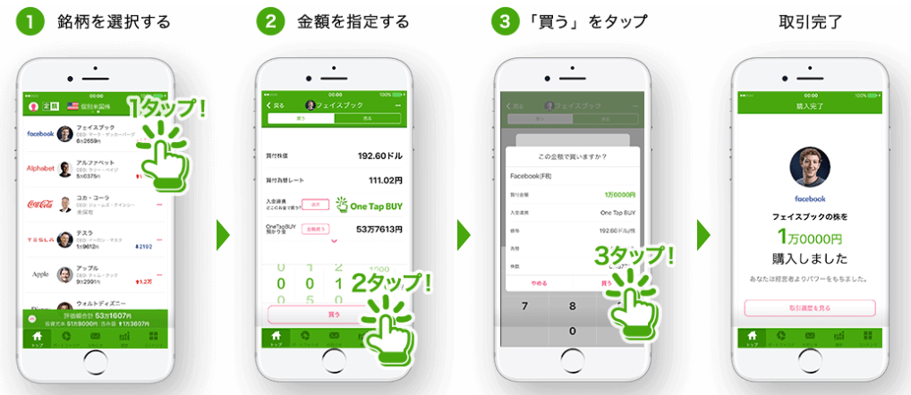 One Tap BUY取引の流れ