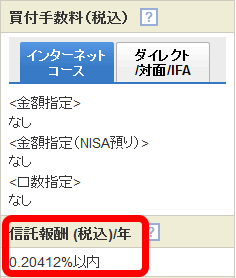 信託報酬の画像