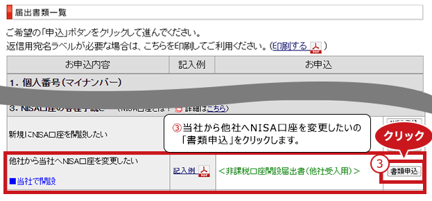 NISA口座の項目の「開設する」をクリックする