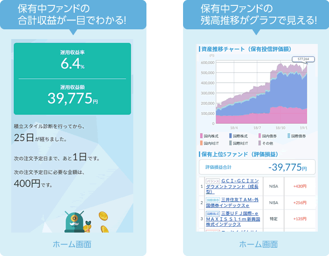 SBI証券「かんたん積立」アプリ画面