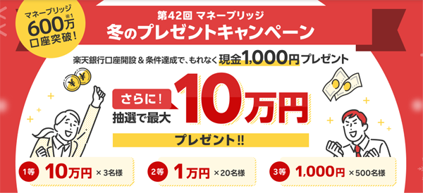 楽天証券マネーブリッジキャンペーン